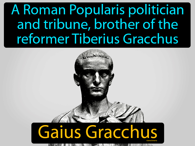 Gaius Gracchus Definition