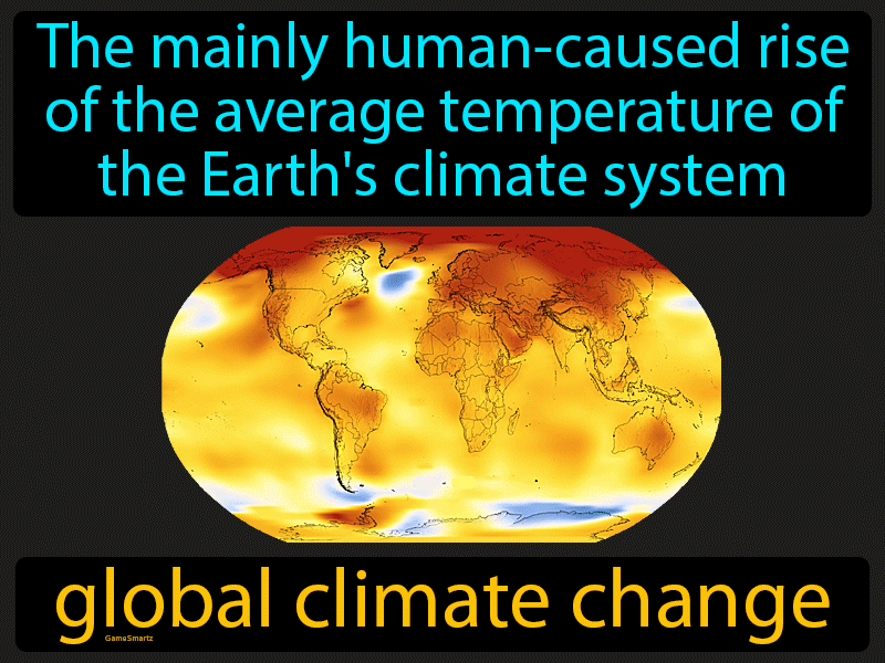 Global Climate Change Definition