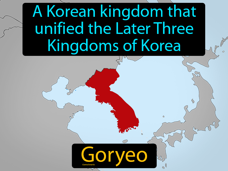 Goryeo Definition