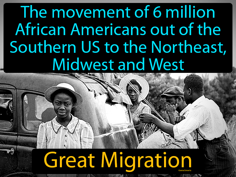 Great Migration Definition Image GameSmartz