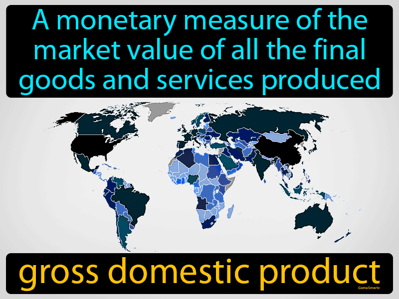 Gross Domestic Product Definition