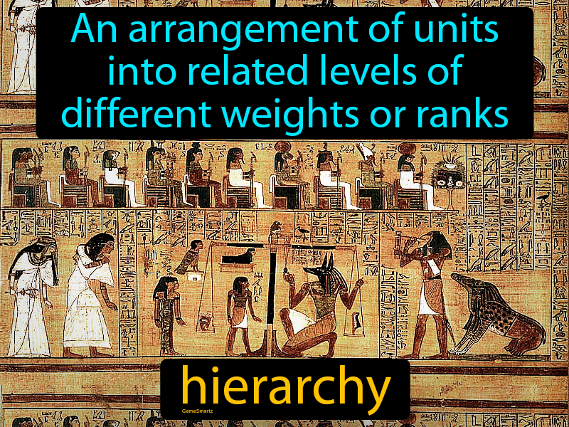 Hierarchy Definition