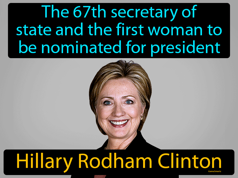Hillary Rodham Clinton Definition