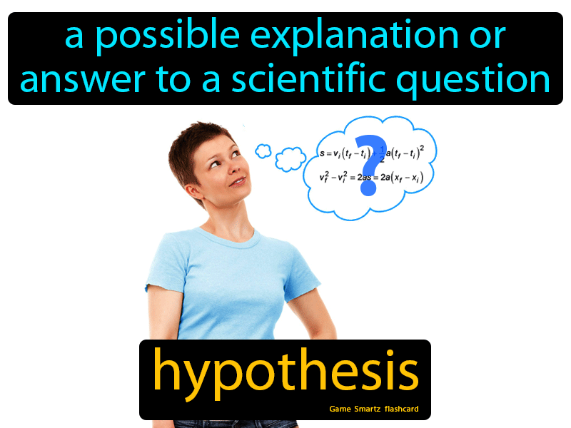 hypothesis definition world history