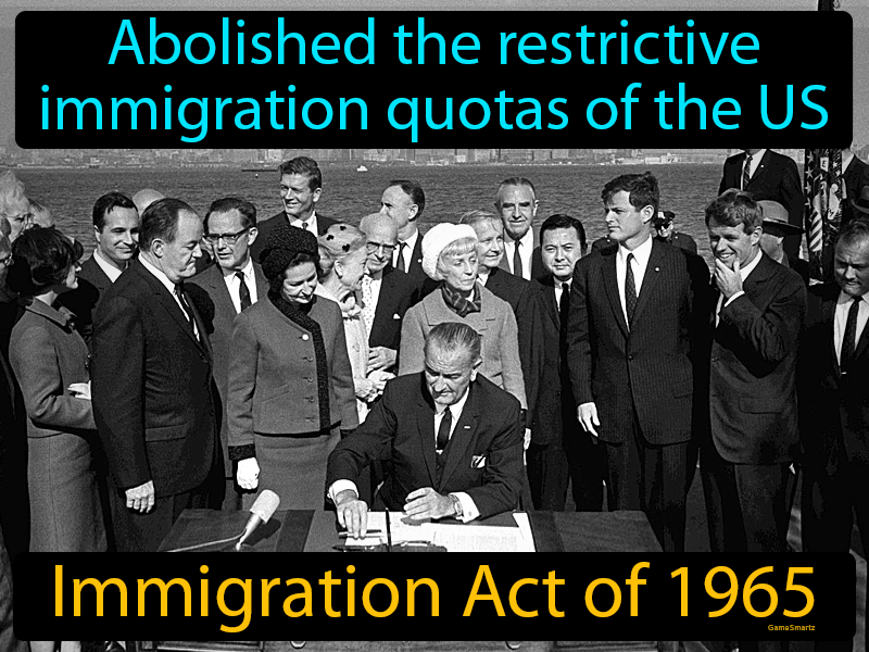 Immigration Act Of 1965 Definition