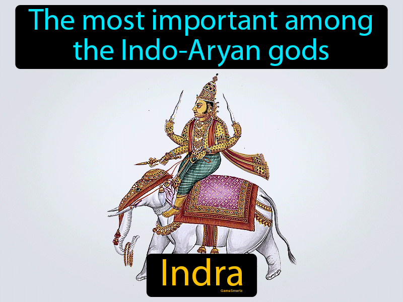 Indra Definition