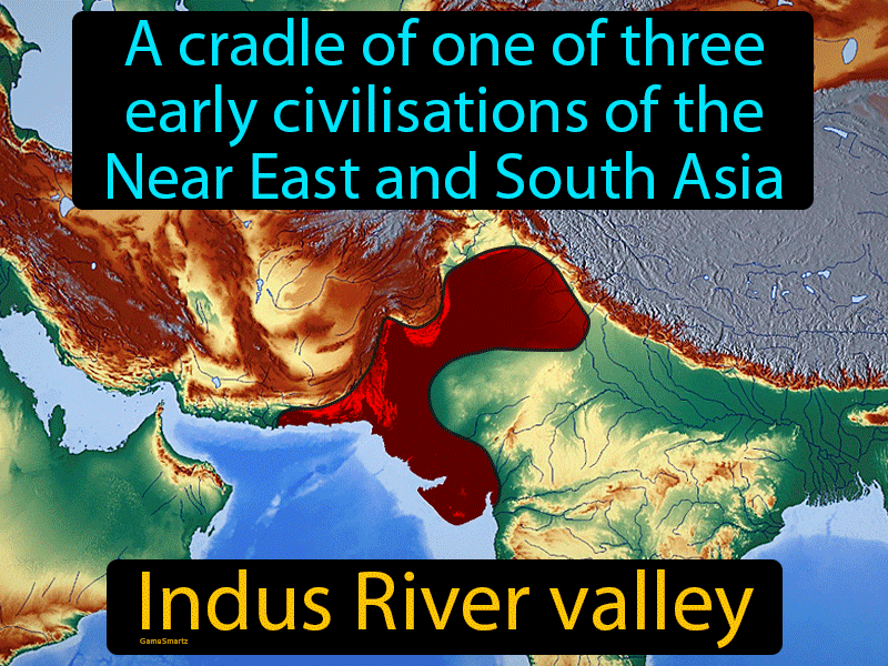 Indus River Valley Definition