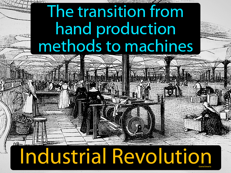 Industrial Revolution Definition