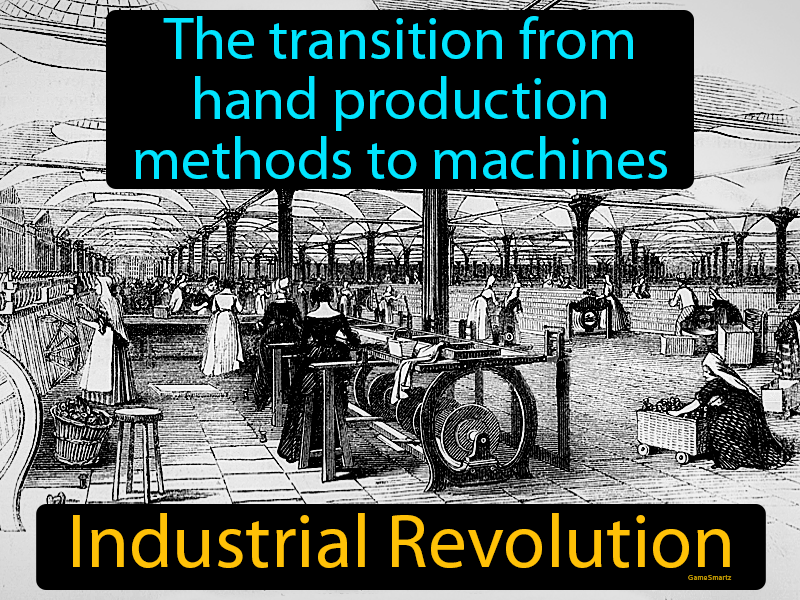 industrial revolution definition world history simple