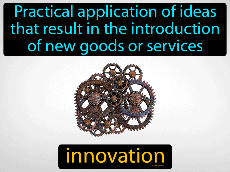 Innovation Definition