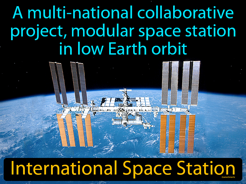 International Space Station Definition