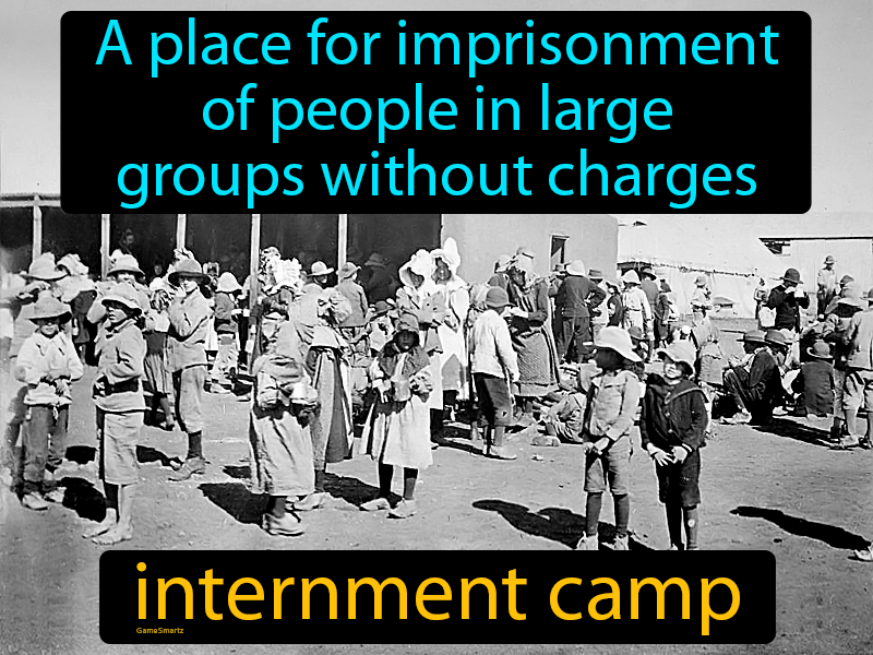 Internment Camp Definition