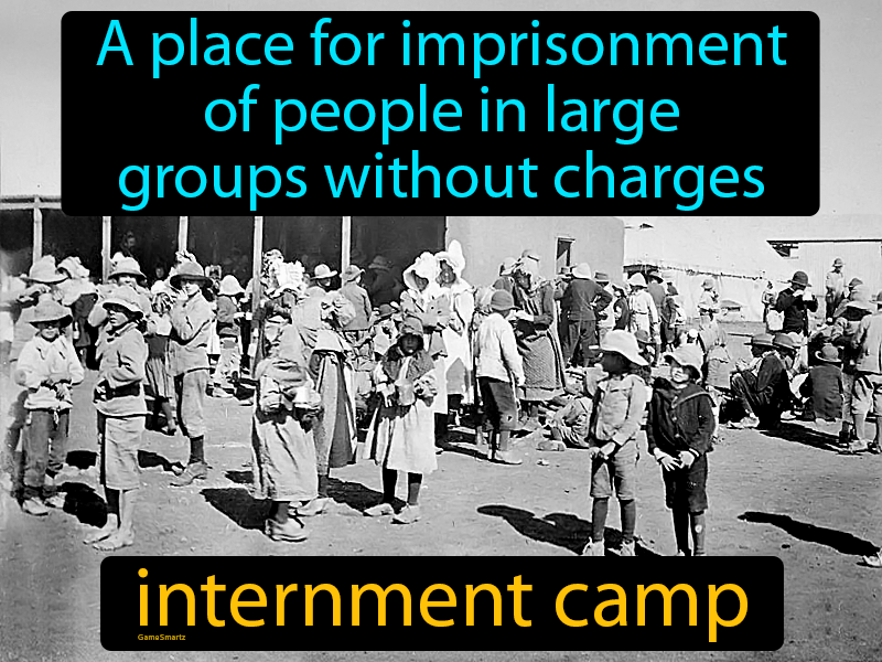 Internment-camp Definition