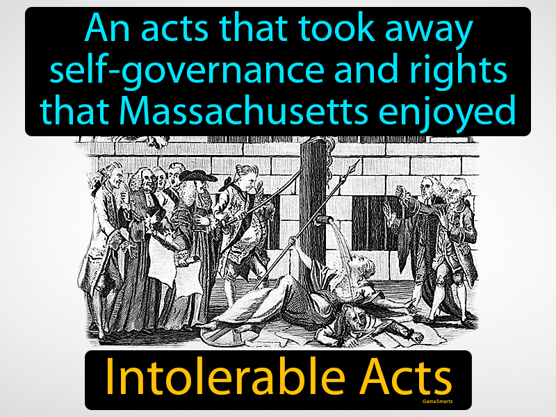 Intolerable Acts Definition & Image GameSmartz