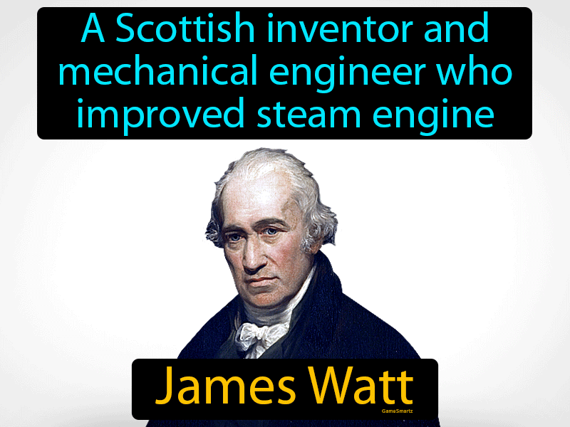 James Watt Definition