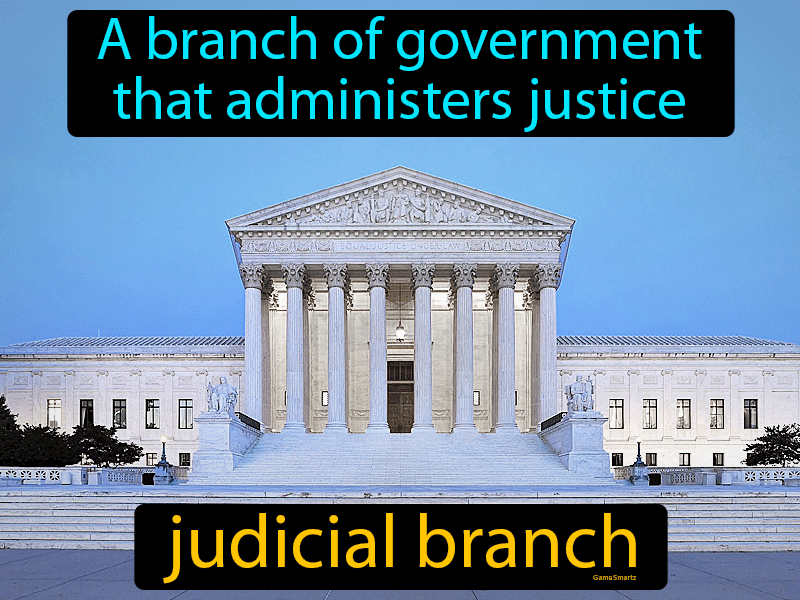 Judicial Branch Definition