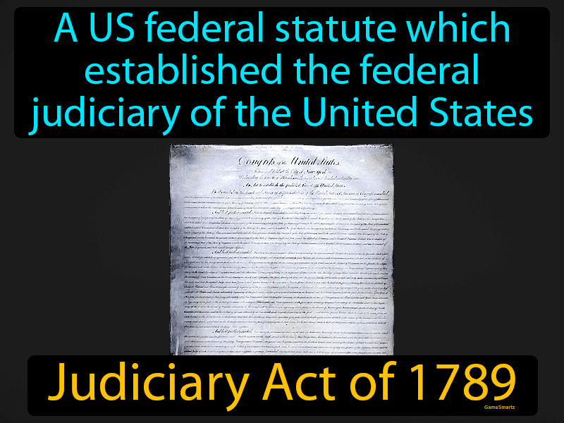 Judiciary Act Of 1789 Definition