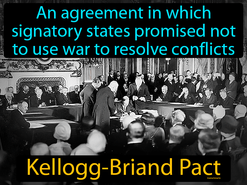 Kellogg-Briand Pact Definition