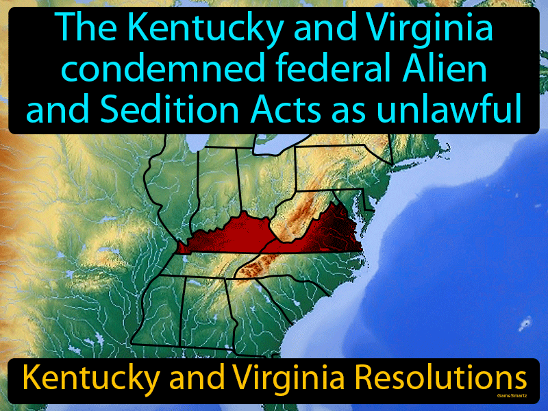 Kentucky And Virginia Resolutions Definition