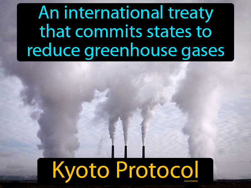 Kyoto Protocol Definition