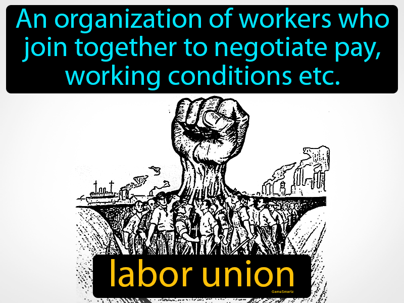 Labor Union Definition