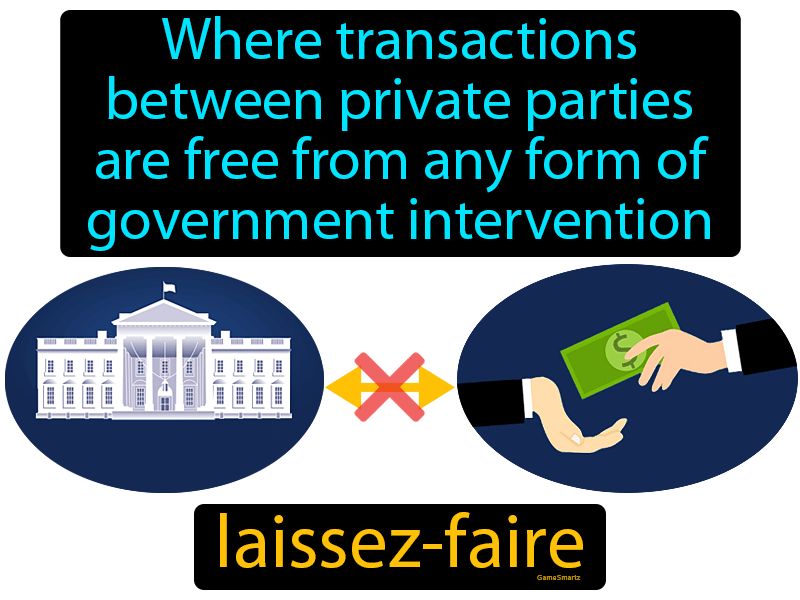 Laissez Faire Definition And Image Gamesmartz 7926