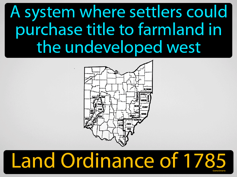 Land Ordinance Of 1785 Definition