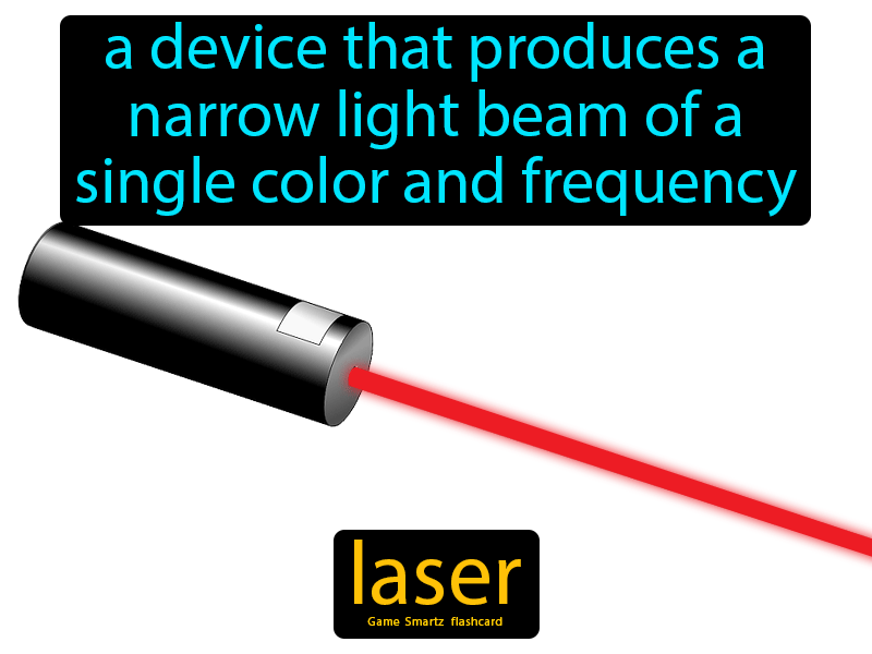 Laser Definition