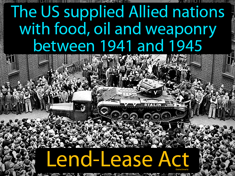 Lend-Lease Act Definition
