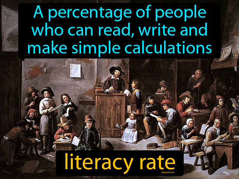 Literacy Rate Definition