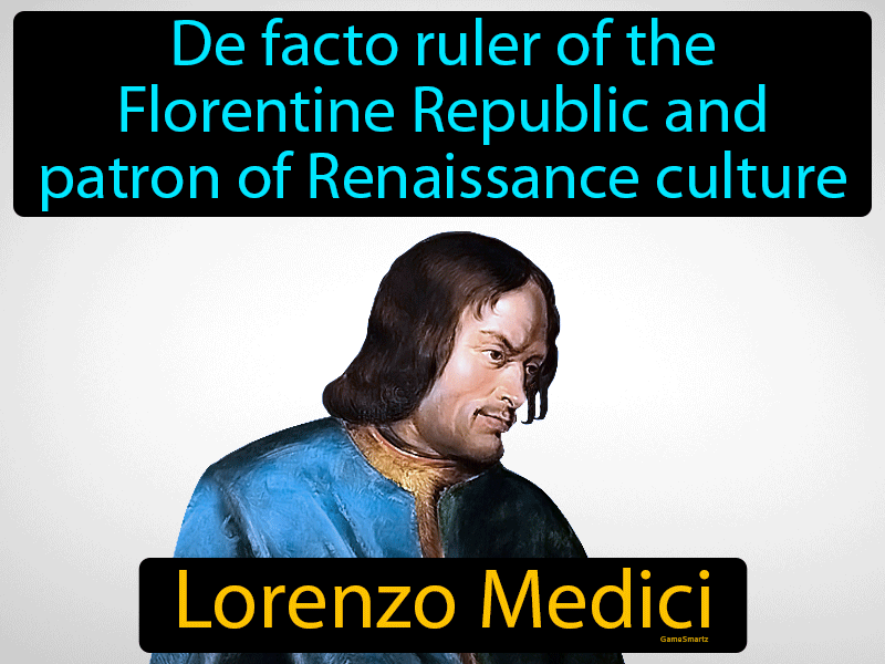 Lorenzo Medici Definition