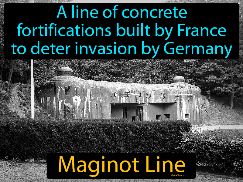 Maginot Line Definition