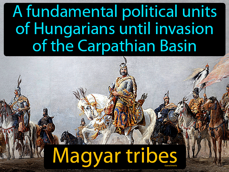 Magyar Tribes Definition