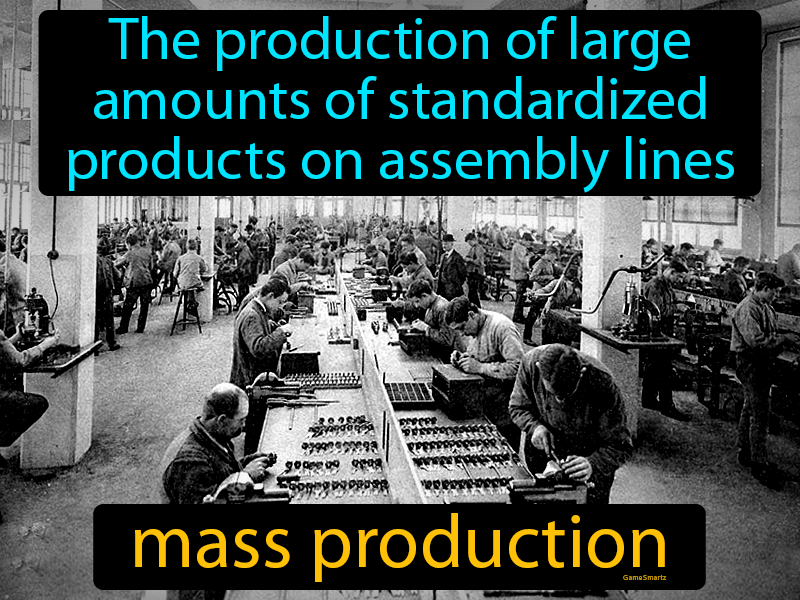 Mass Production Definition