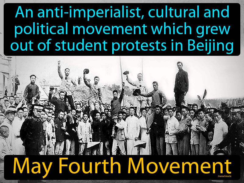 May Fourth Movement Definition