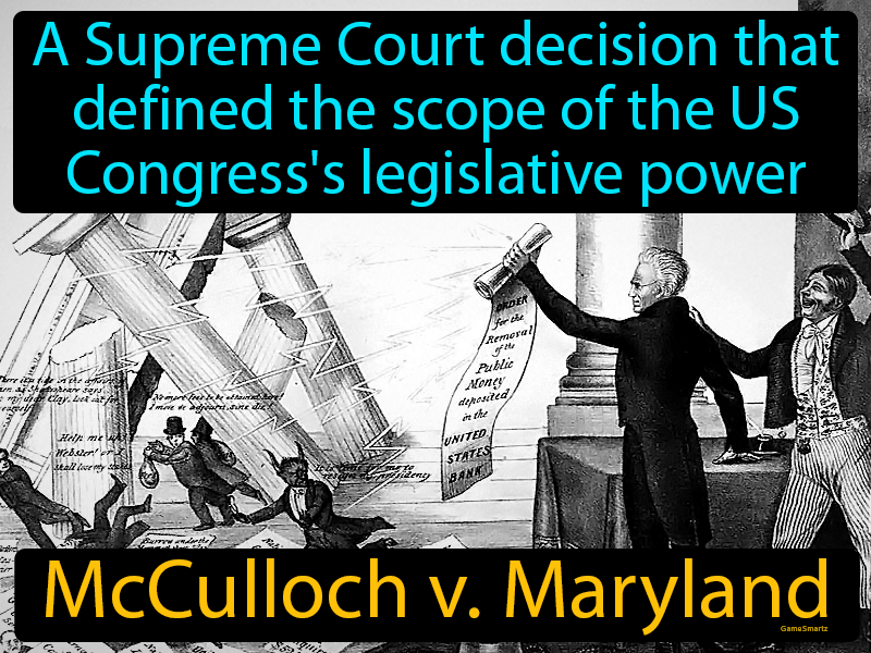 McCulloch V Maryland Definition