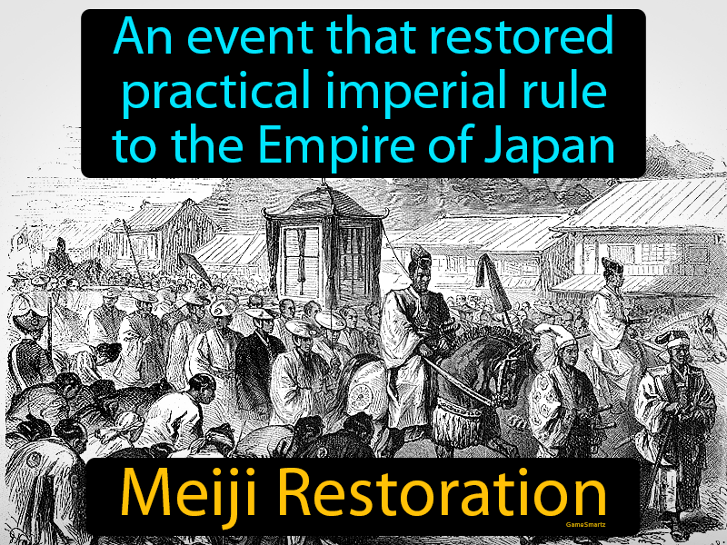 Meiji Restoration Definition