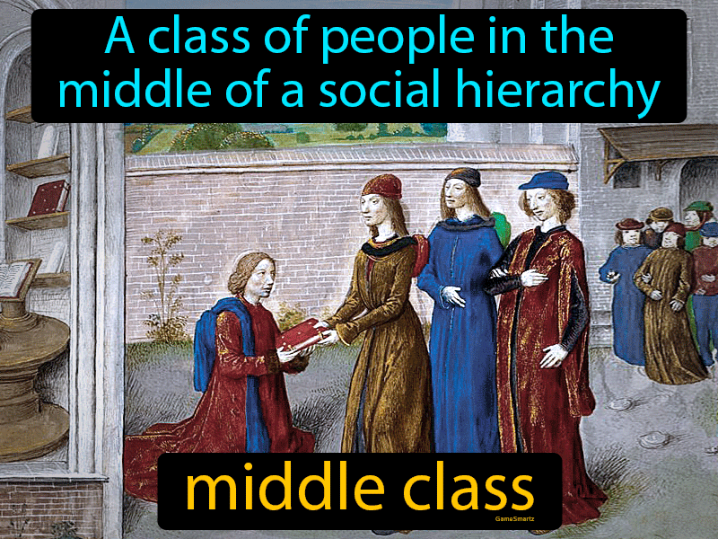 Middle Class Definition