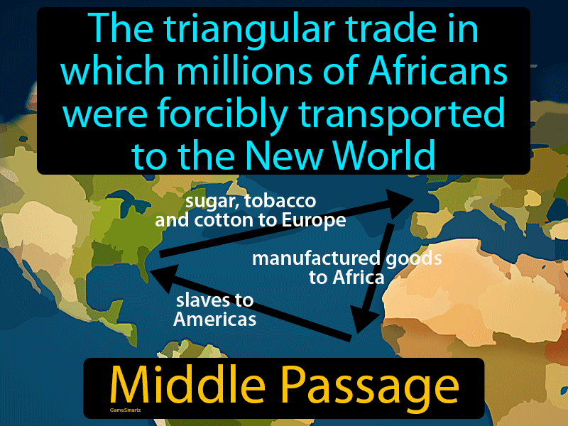 Middle Passage Definition