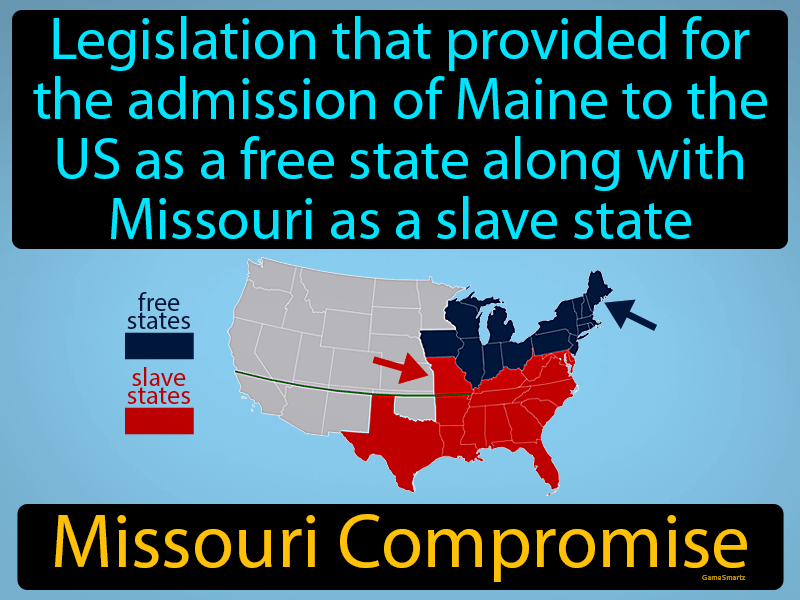 Missouri Compromise Definition