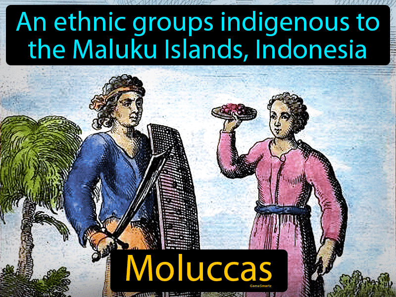 Moluccas Definition
