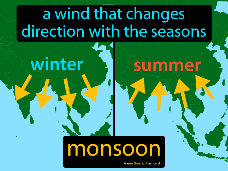 Monsoon Definition