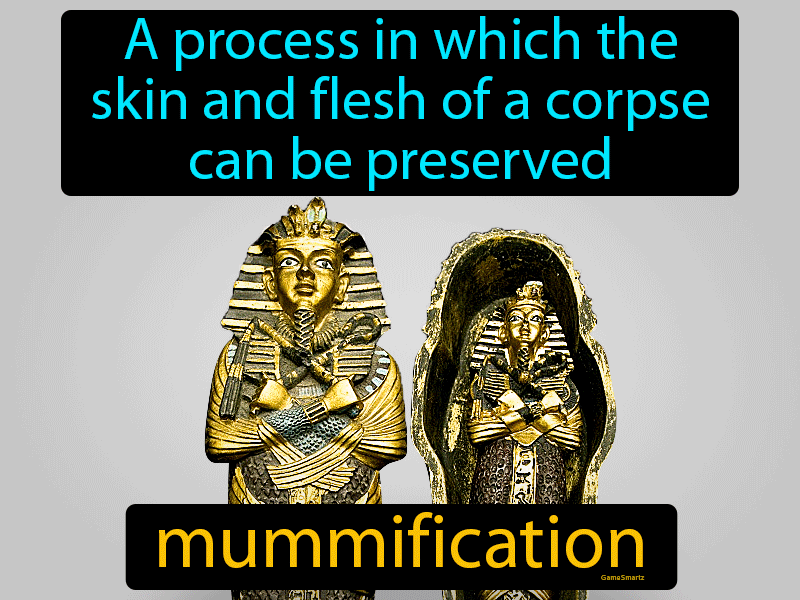 Mummification Definition