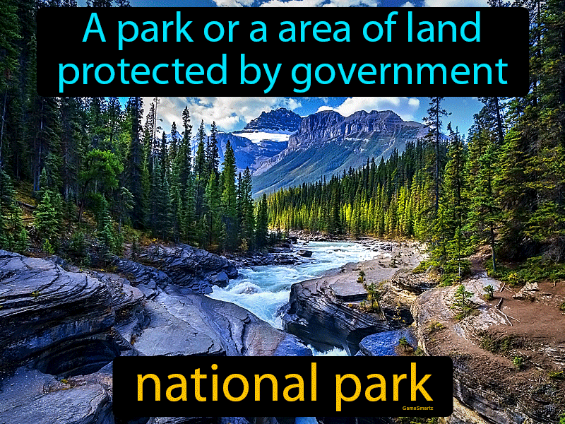 National Park Definition
