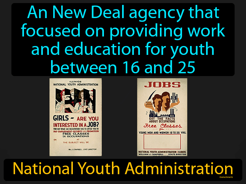 National Youth Administration Definition