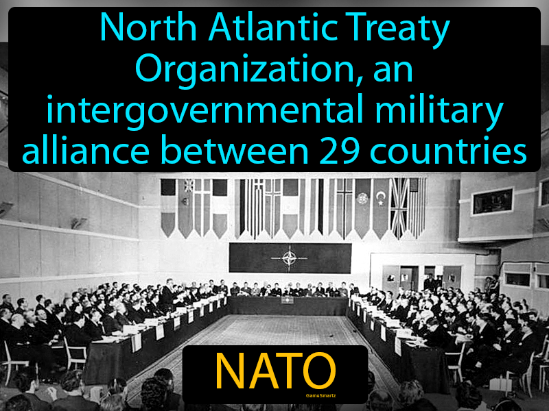 NATO Definition