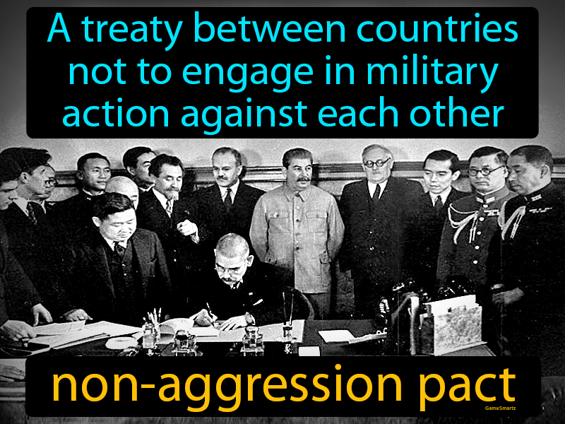 Non-aggression Pact Definition