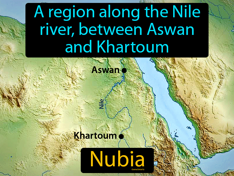 Nubia Definition
