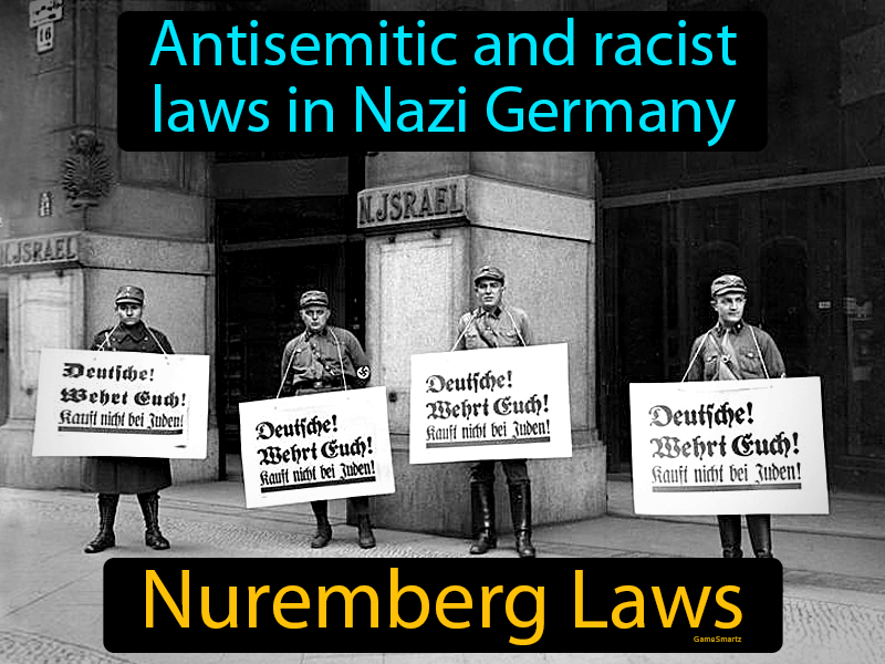 Nuremberg Laws Definition