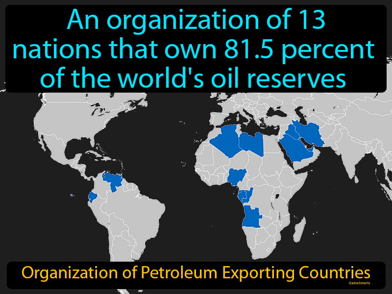 Organization Of Petroleum Exporting Countries Definition